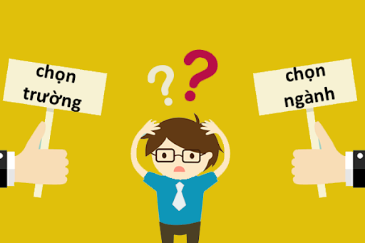 Cách chọn trường đại học phù hợp